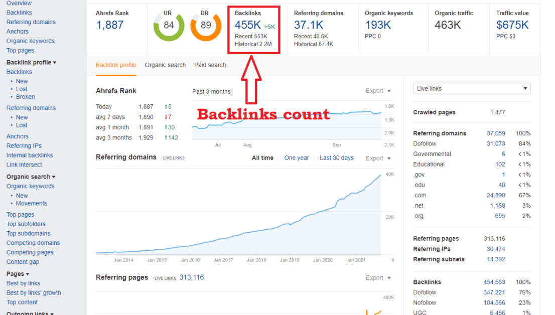 check-backlinks-in-ahref