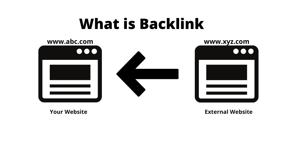 how-to-get-relevent-backlinks
