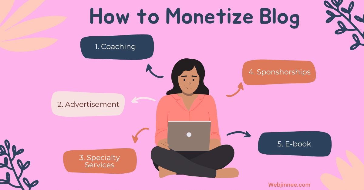 how-to-monetize-blog