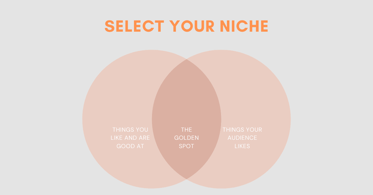 choose-your-niche