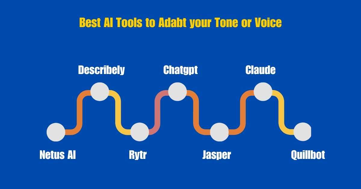 Best AI Tools to Adabt your Tone or Voice