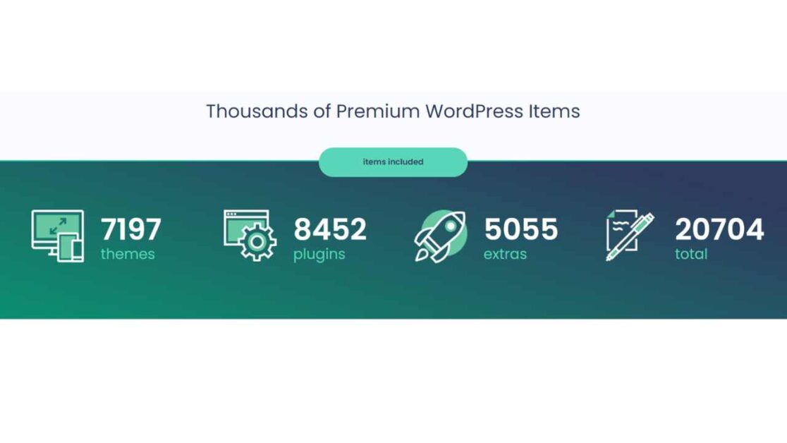 premium themes and plugins