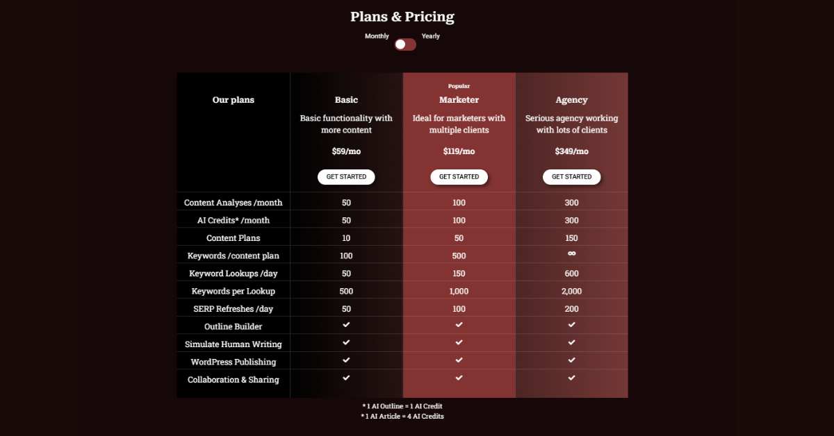 Kwhero plan and pricing