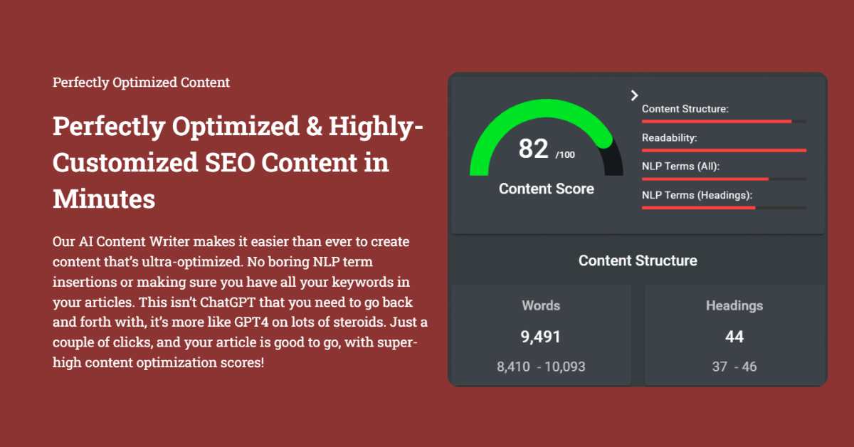 create perfectly optimized content in minutes