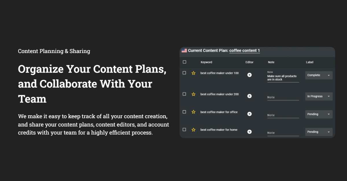 organize your content plans