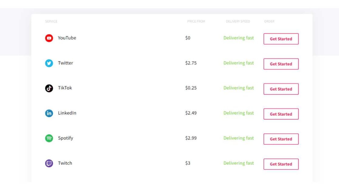 Top 5 Sites to Buy Google Reviews With 5 Star Rating (2025) webjinnee useviral services