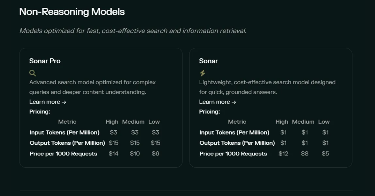Perplexity AI pricing
