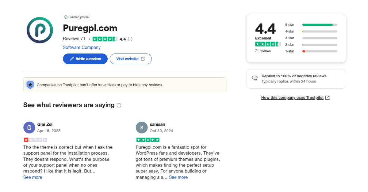 PureGPL Review- Buy GPL Themes and Plugins at Affordable Price (2025) webjinnee puregpl reviews