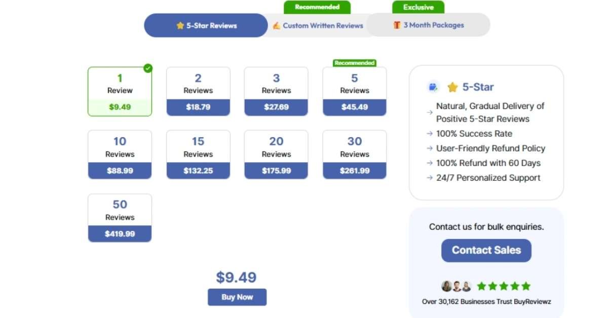 Buyreviewz pricing