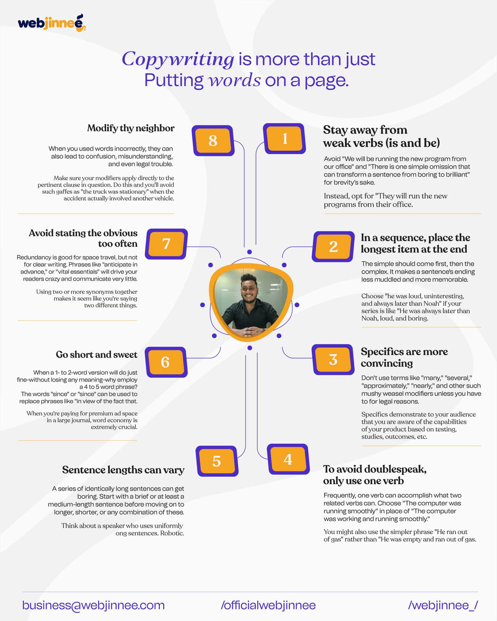 Copywriting is more than just putting words on a page. 01 scaled