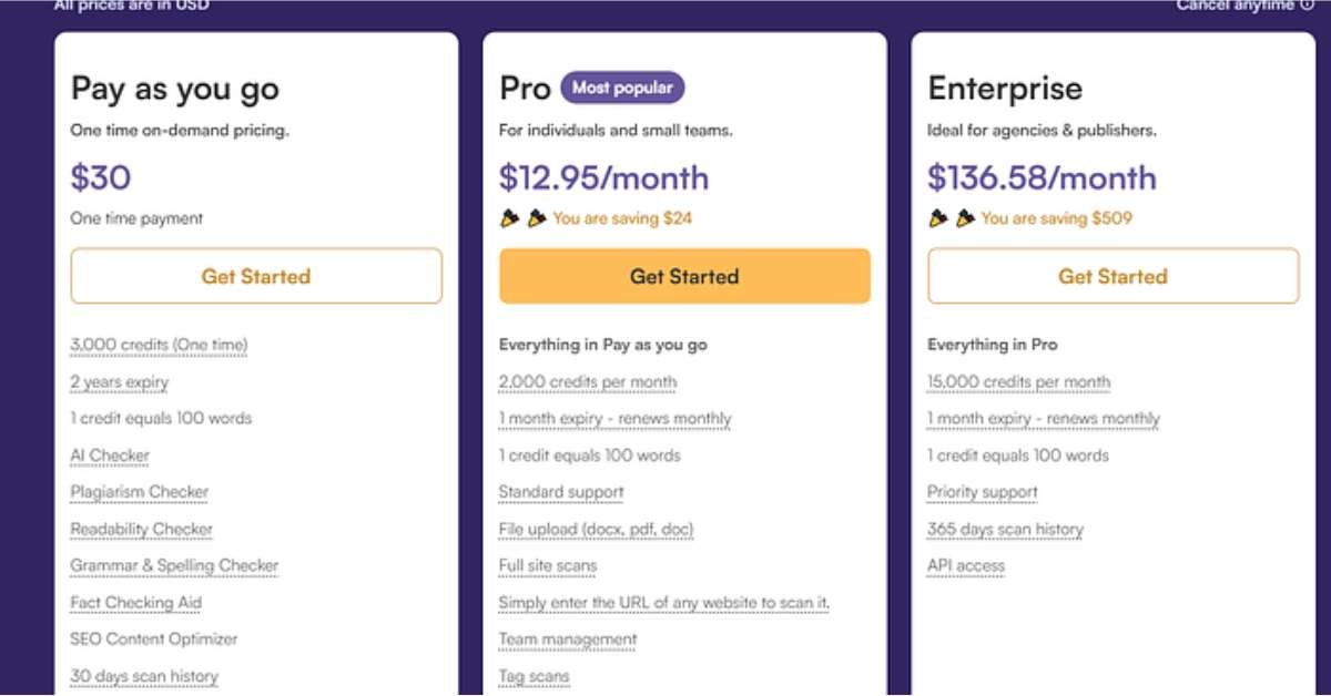 _originality ai pricing