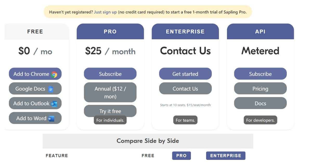 Sapling ai pricing