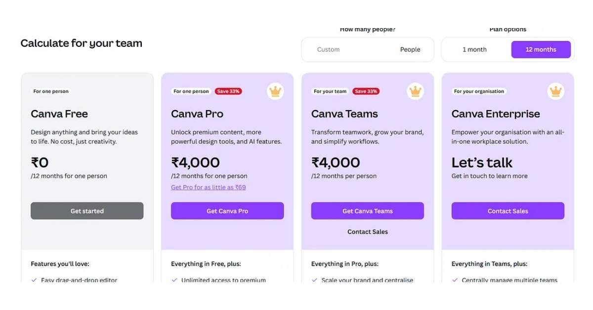 Canva pricing