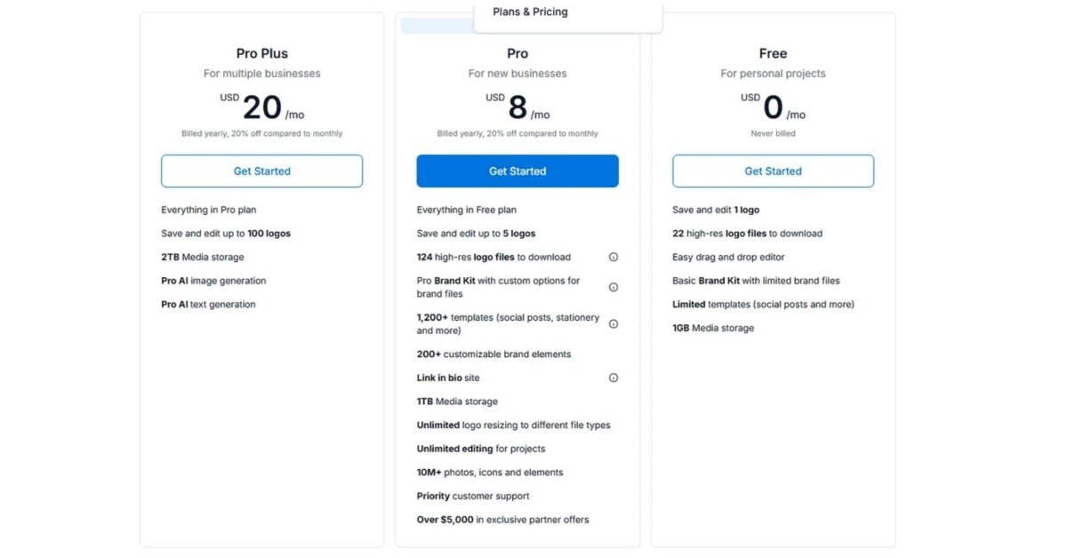 Logo. Com pricing