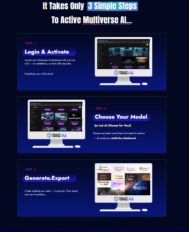Multiverse AI Review- Why I Denied To Pay $997/year For AI Tools ...