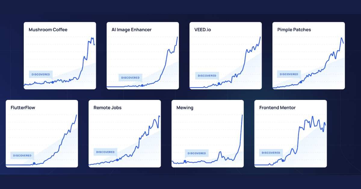 Exploding topics