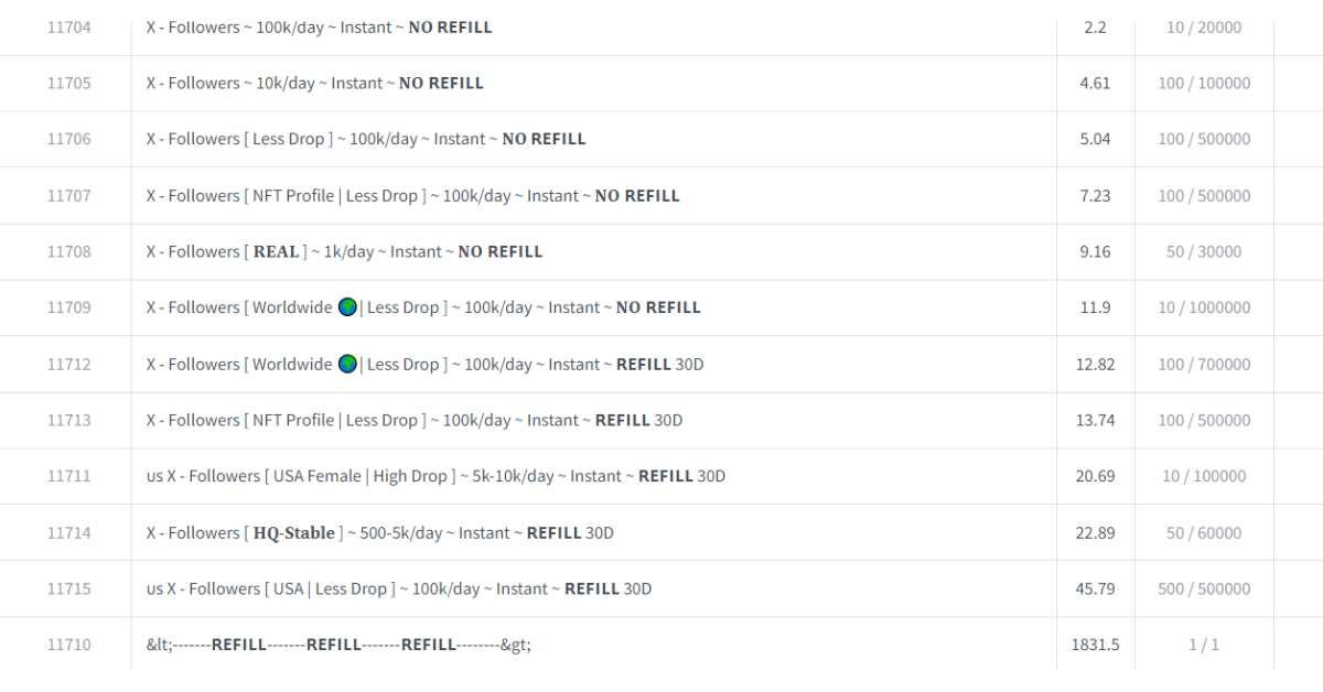 Social viral buy x followers