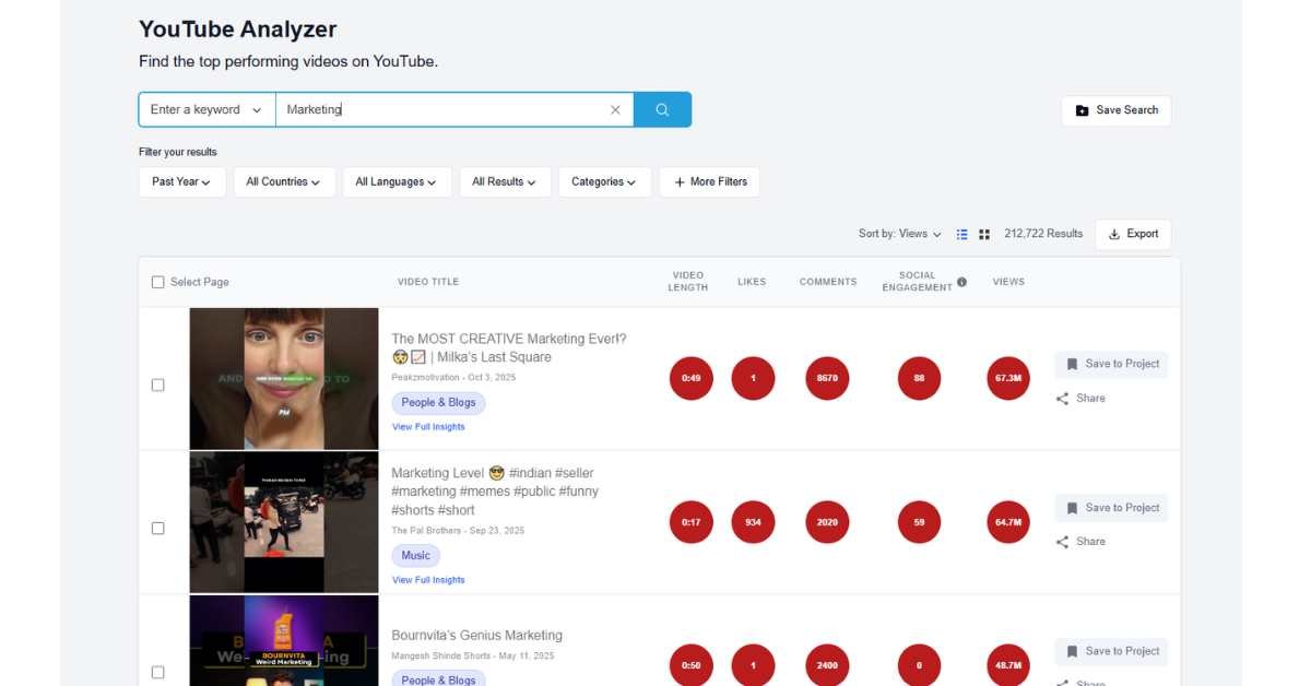 Youtube trend analyzer