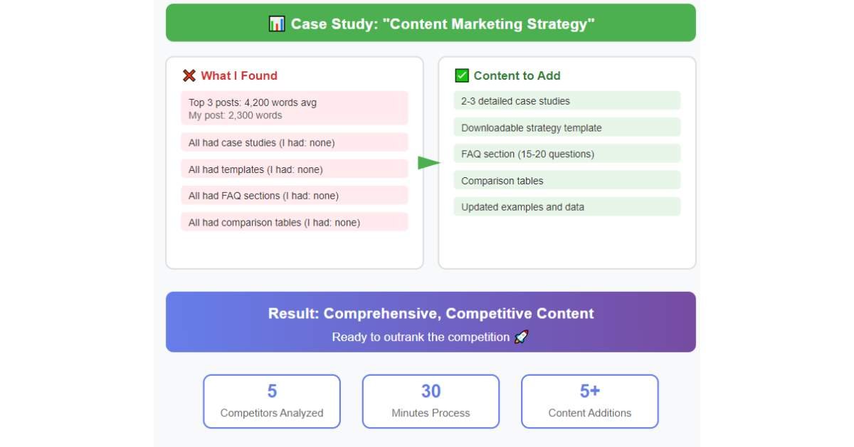 Case study content update