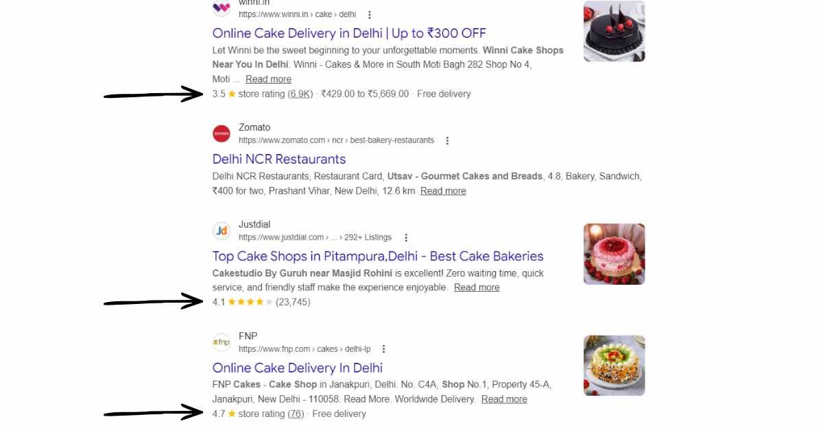 Google reviews in india