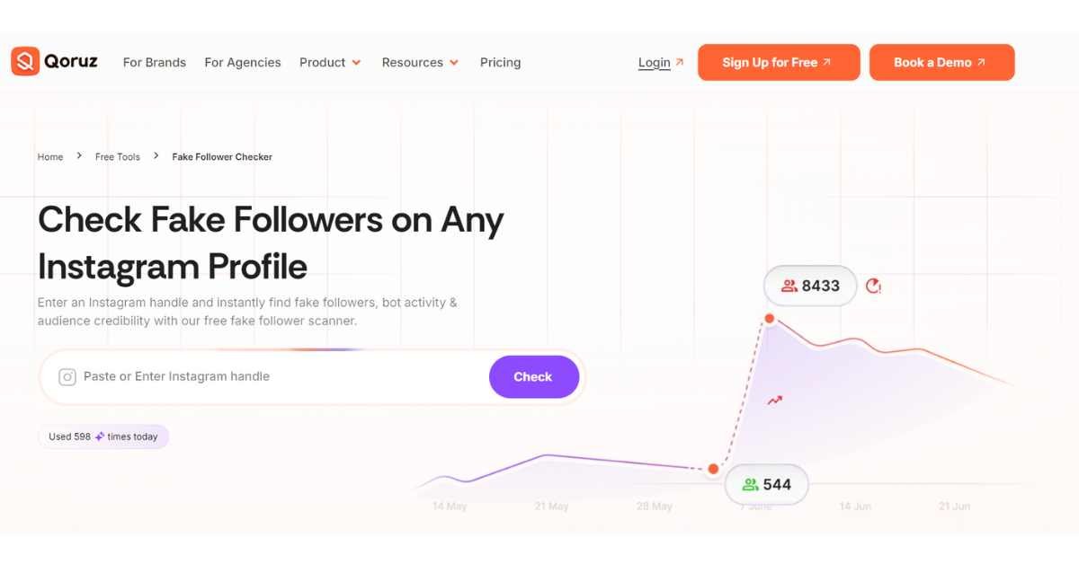 Qoruz fake followers checker