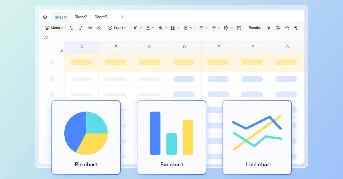 Giving the financial and operational teams a single source of data with lark sheets