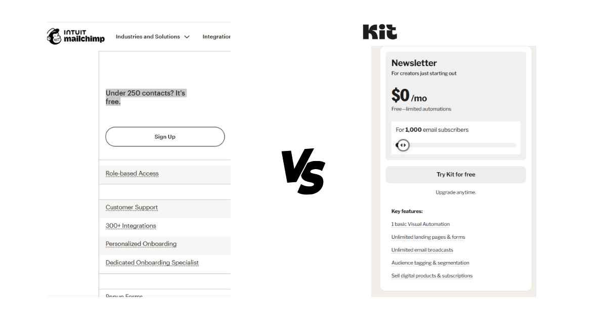 Mailchimp vs kit free plan