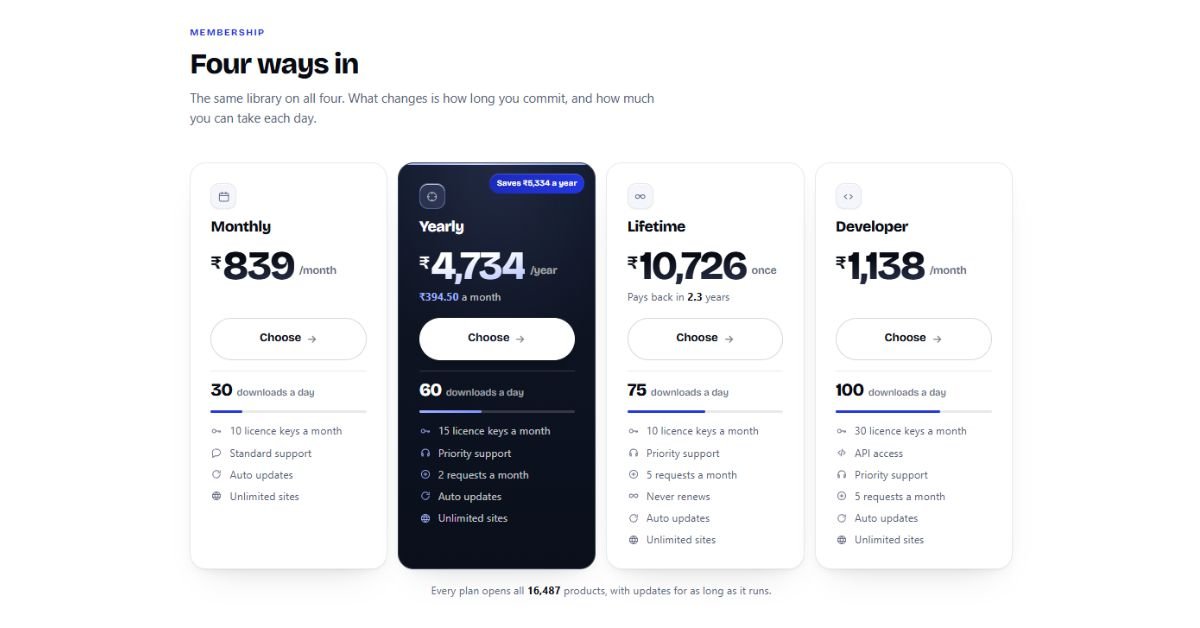 Puregpl pricing