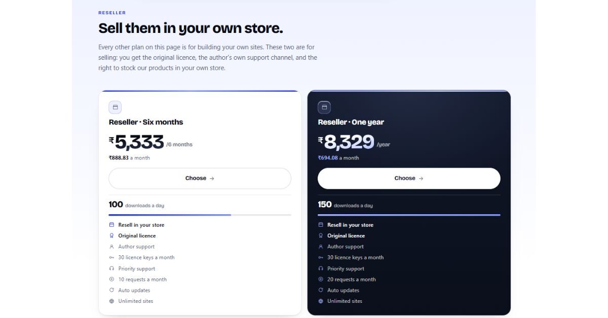 Puregpl reseller pricing