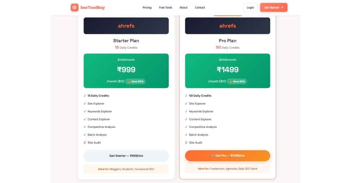 Ahrefs group buy